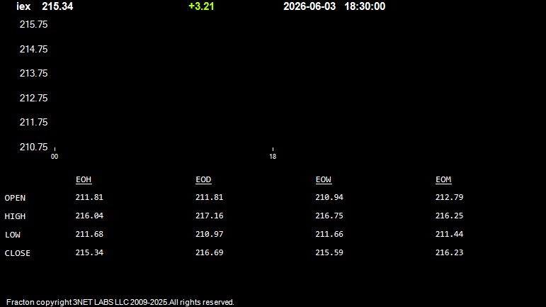 iex.jpg